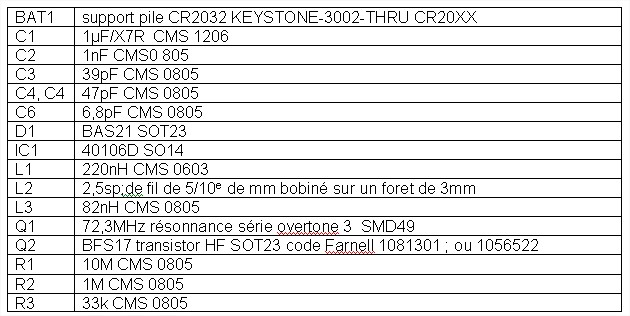 liste compo.jpg liste compo.jpg